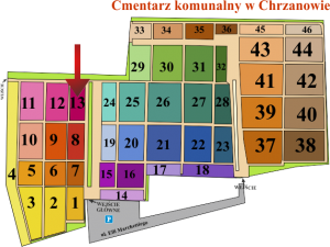 Brak mapy sektorowej