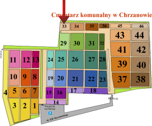 Brak mapy sektorowej