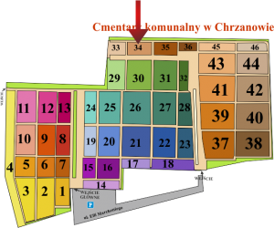Brak mapy sektorowej