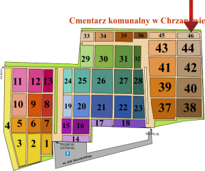 Brak mapy sektorowej