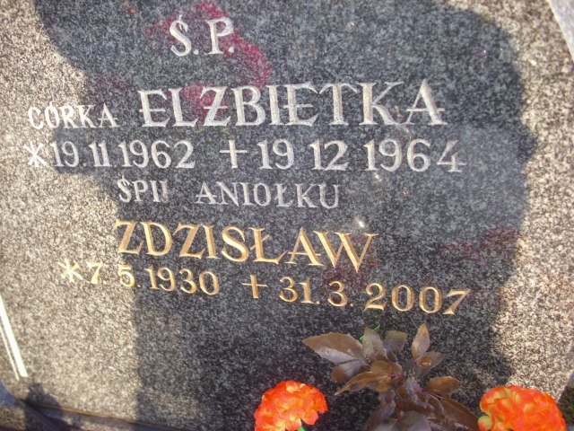 Elżbieta Rosłaniec 1962 Chrzanów - Grobonet - Wyszukiwarka osób pochowanych